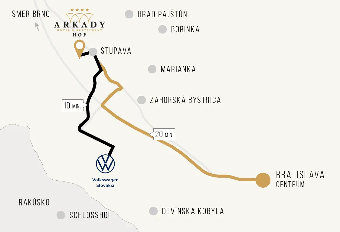 Just 10 minutes away from VW Slovakia and its suppliers